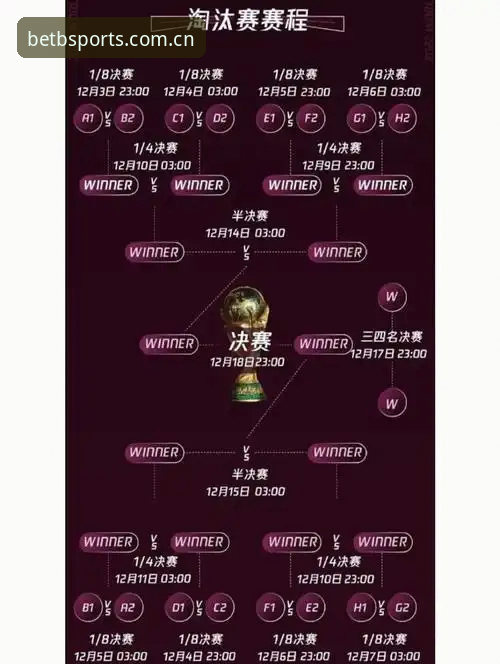 密集赛程vs球员健康：卡拉格炮轰世界杯赛事安排，b体育平台深度解析球员困境