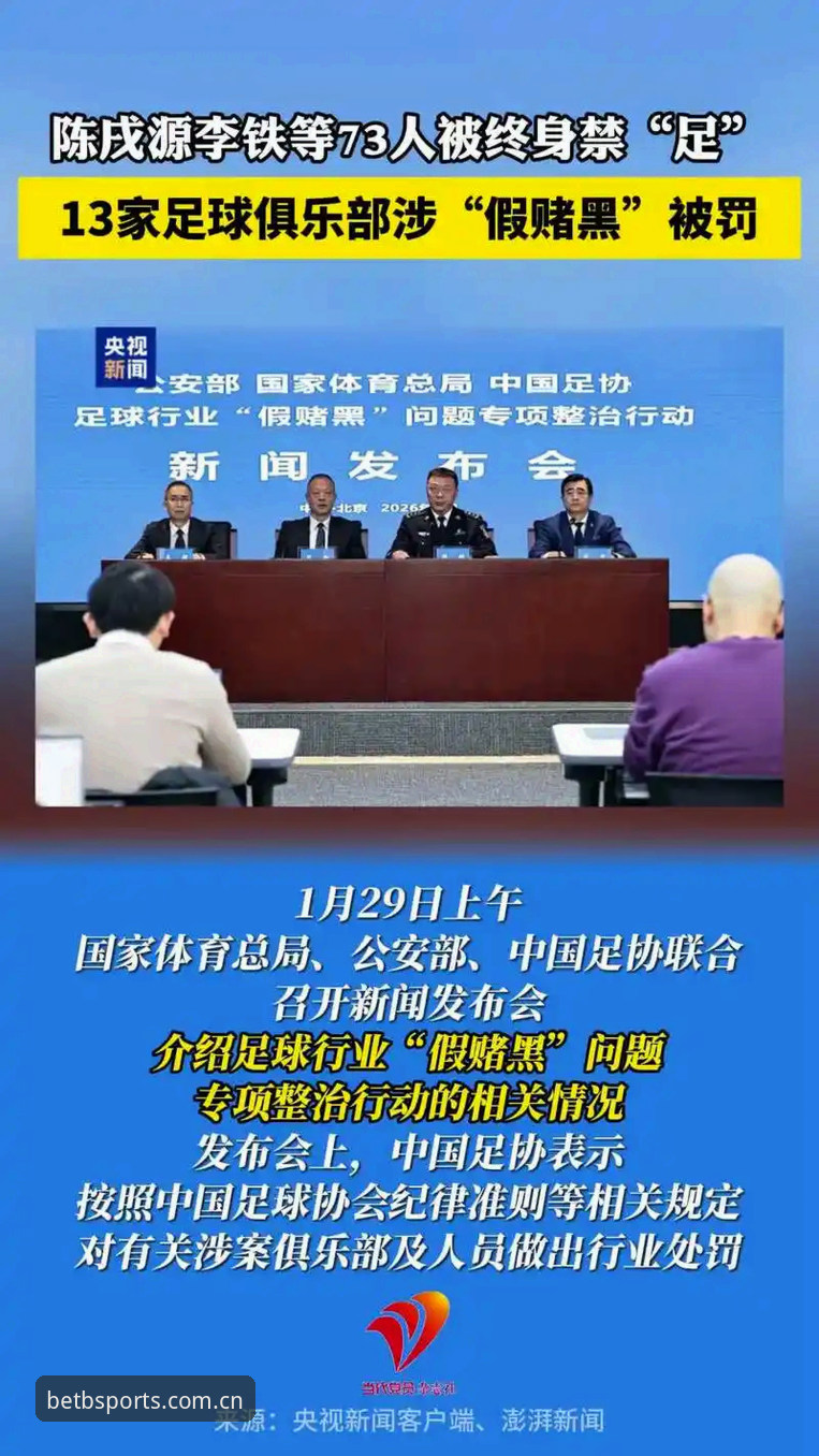 中国足协第三批禁足名单最新动态：b体育平台解读足球反腐风暴深度分析